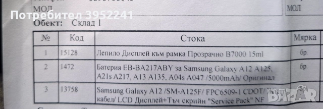 Samsung  A12, 128GB, снимка 7 - Samsung - 55231122