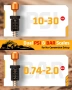 Комплект регулируеми вентили за гуми LINKNAL с автоматично спиране (10-30 PSI/0.7-2 BAR), 4 бр., снимка 5