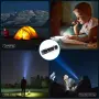 Мощно Тактическо Фенерче EDC Wurkkos WK03 1800LM Luminus SST40 LED IP68 18650 ATR TIR Оптика 90° Лъч, снимка 7