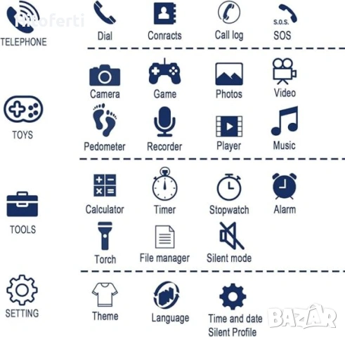 Детски смарт часовник PTHTECHUS, снимка 2 - Смарт часовници - 54240198