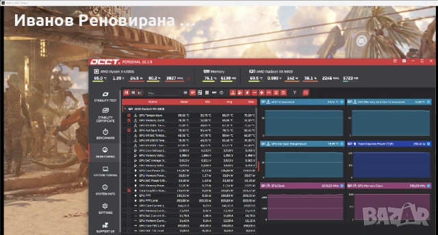Видео карта AMD Radeon RX 6800 Reference, 16GB GDDR6, снимка 8 - Видеокарти - 54793780