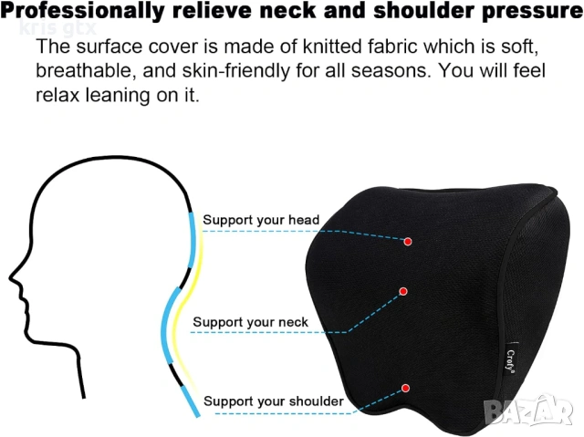 2бр Ортопедични Възглавнички Neck Pillow за автомобилна седалка – комфорт и опора по време на път, снимка 5 - Аксесоари и консумативи - 54332484