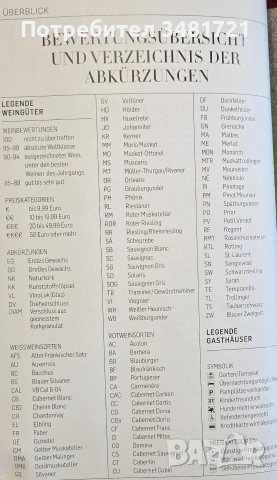 Справочник - вината на Германия 2021 / Falstaff Wein Guide Deutschland 2021, снимка 4 - Кулинария - 55064982