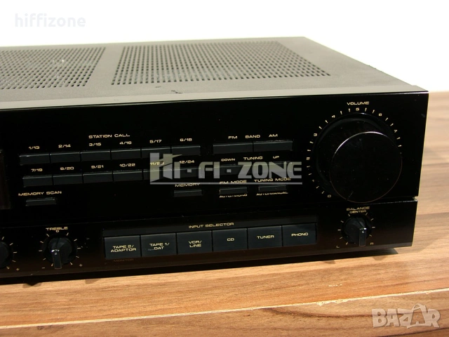 Ресивър  Pioneer sx-225 , снимка 5 - Ресийвъри, усилватели, смесителни пултове - 54711770
