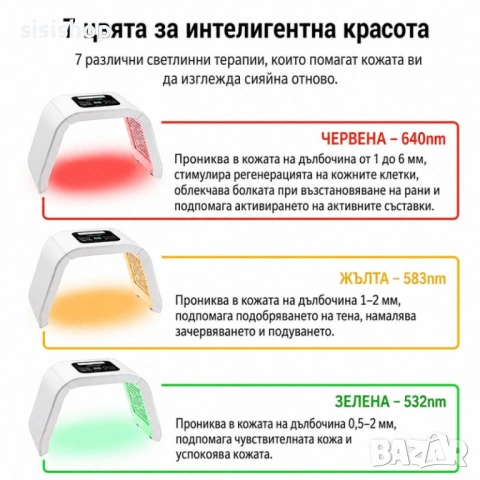 Професионален LED уред за фототерапия и подмладяване на лице със 7 светлинни режима 5022, снимка 15 - Други - 54704349