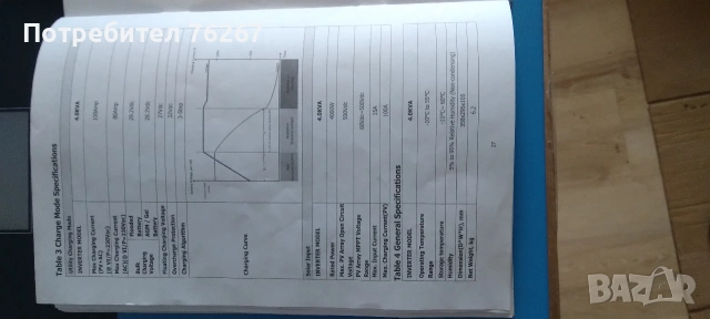 инвертор хибриден 24v, снимка 7 - Други стоки за дома - 54931691