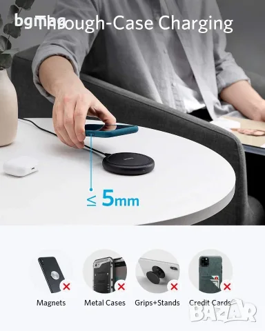 Anker PowerWave II Pad безжично зарядно-пад за телефон с безплатна доставка, снимка 2 - Оригинални зарядни - 55468203