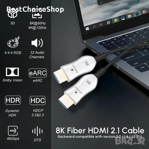 8K високоскоростен оптичен HDMI кабел 15m активен HDMI 2.1 48Gbps 8K@60Hz 4K@120Hz eARC, снимка 8 - Кабели и адаптери - 55341636