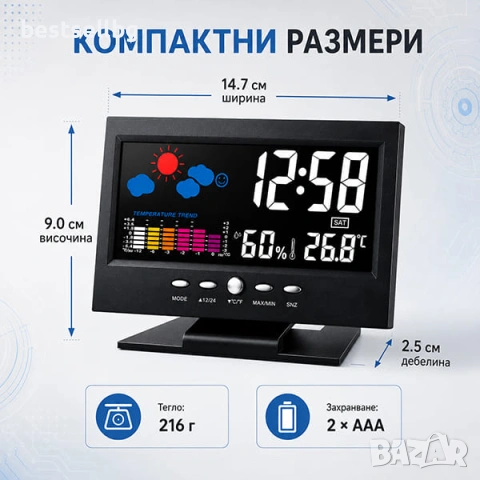 LED дигитален часовник с будилник, температура, световно време и гласова подсветка, снимка 6 - Други - 53122598