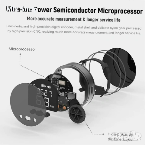 Нова Цифрова ролетка, електронна линийка 8 в 1, ръчна, снимка 4 - Друга електроника - 54236058