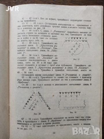 Танцово изкуство. Брой 5 / 1968 година, снимка 4 - Антикварни и старинни предмети - 54373903