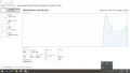 Лаптоп Toshiba Satellite L-50, снимка 6