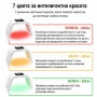 Професионален LED уред за фототерапия и подмладяване на лице със 7 светлинни режима 5022, снимка 15