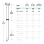 Дропър колче OneUp V2 30.9/34.9mm 240mm ход черно, снимка 3