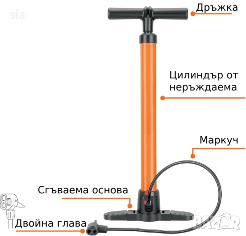Ръчна помпа 