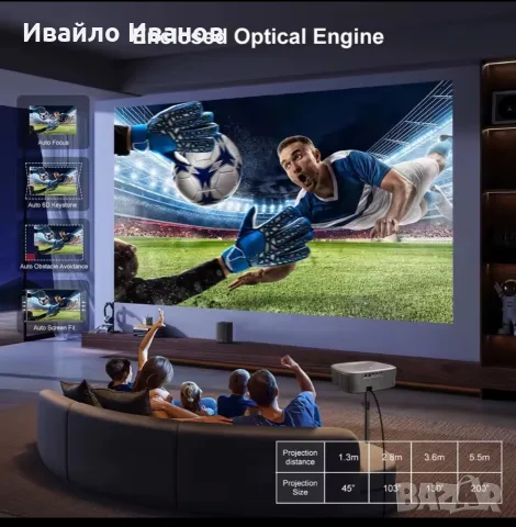 домашно кино, проектор Everycom HQ11W Android 15, снимка 7 - Плейъри, домашно кино, прожектори - 55586780