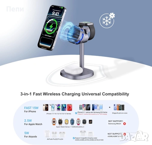 MOGU Magnetic Wireless Charging Pad – стилно, бързо и удобно зареждане без кабели, снимка 2 - Безжични зарядни - 54508637
