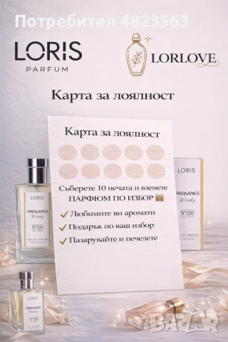 Loris perfume мъжки и дамски Цена на едро 5 € за брой! , снимка 4 - Дамски парфюми - 54493814