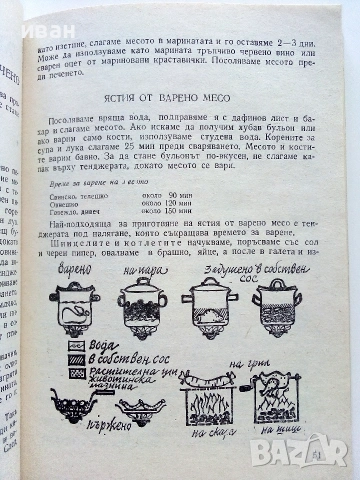 Съвети за Жената - Ян Симонидес - 1982г., снимка 3 - Други - 55091867