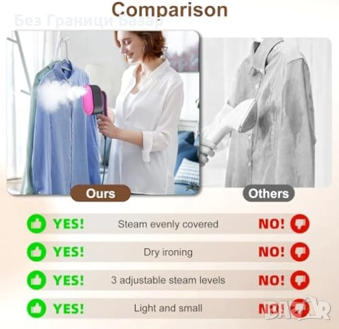 Нова преносима 2 в 1 парна ютия за дрехи 1200W LED дисплей 4 режима гладене, снимка 4 - Ютии - 54046807