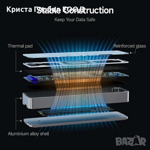 Професионален NVMe/SATA Корпус с S.M.A.R.T. LCD Екран и Реално Охлаждане | 10Gbps, снимка 9 - Друга електроника - 54005160
