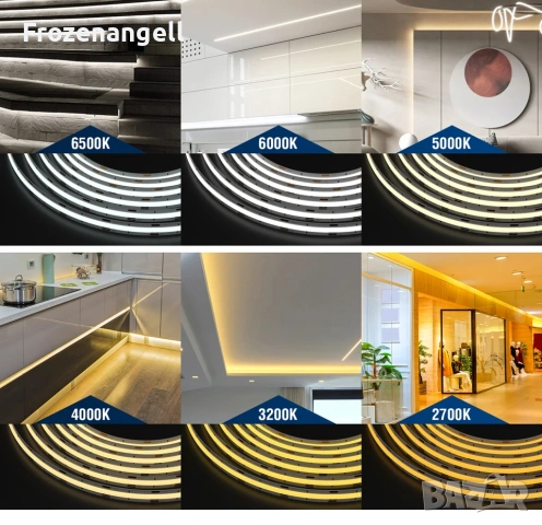 Лед лента LED FCOB SPI CCT IC LED Light Strip Addressable 576 LEDs 2700K to 6500K 10mm DC24V , снимка 6 - Лед осветление - 54920388