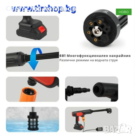 Водоструйка с 2 Броя Преносима Батерия , снимка 3 - Аксесоари и консумативи - 54562677