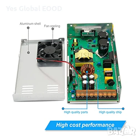 Захранване 36V 16.6A 600W SMPS AC/DC PSU, снимка 4 - Друга електроника - 54521275