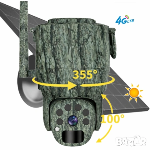 Ловни камери, снимка 3 - Камери - 54144572