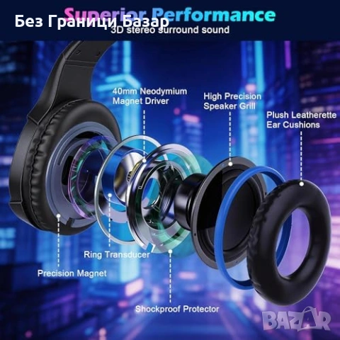 Нови Геймърски слушалки с микрофон за PC PS4 PS5 Xbox Switch 3.5мм жак червени, снимка 2 - Слушалки и портативни колонки - 54208239