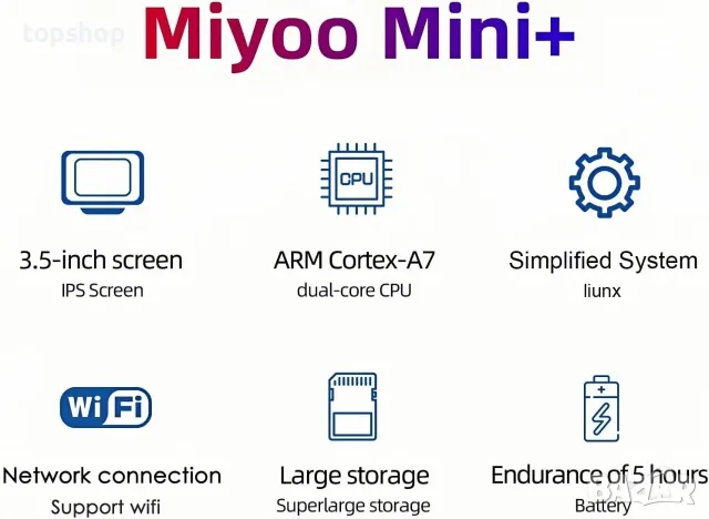 Ретро конзола Miyoo Mini Plus (Miyoo Mini+) 64GB, 3.5 IPS екран, Wi-Fi  , снимка 3 - Nintendo конзоли - 55396843