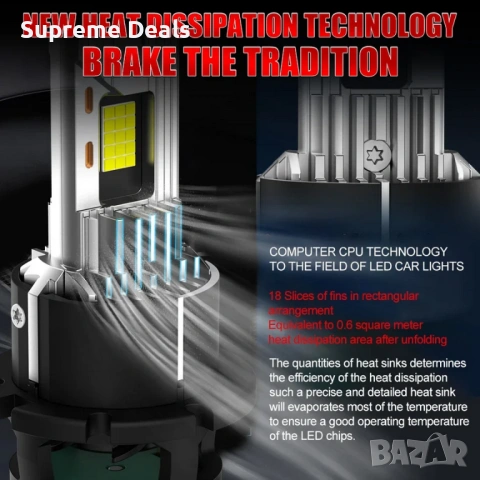 Висок клас LED крушки D2S , снимка 7 - Аксесоари и консумативи - 54157836