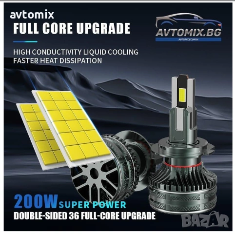 LED Крушки H7 100w 10000LM,12-24v canbus, снимка 3 - Аксесоари и консумативи - 54354265