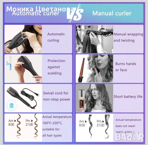 Автоматична маша за къдрици BUJIYI Curling Iron, снимка 6 - Фризьорски принадлежности - 55147656