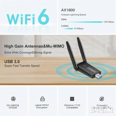 Адаптер WiFi 6 AX1800 USB 3 WiFi Adapter Dual Band 2.4/5GHz  MU‑MIMO WPA3, снимка 14 - Кабели и адаптери - 54714949