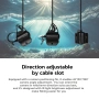 Подводна риболовна камера с 4.3" IPS монитор, 65 фута/20 м кабел, Fish Finder C..., снимка 5