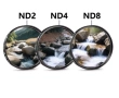  58mm Lens Filter ND2 ND4 ND8 3 in 1 Set Neutral Density Filter, снимка 1