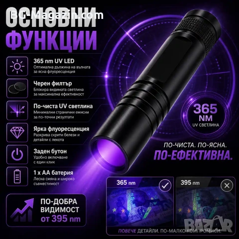 Професионален силен ув фенер 365nm UV фенерче с черен филтър за фалшиви пари печати камъни смола, снимка 5 - Други инструменти - 54340275