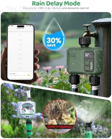 WiFi контролер за поливане 2 зони с приложение, снимка 6 - Други - 55016607