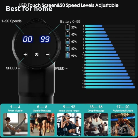 Масажен пистолет AERLANG, дълбокотъканен мускулен масаж на гърба за спортисти, снимка 2 - Масажори - 54132140