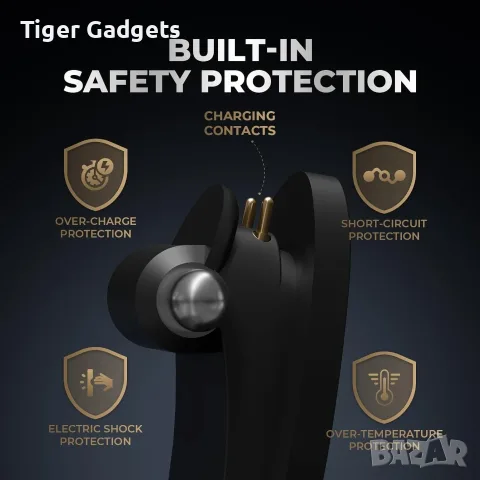 Зарядна станция за Ray-Ban Meta AI Smart Glasses, USB-C, LED, Wayfarer, Skyler, снимка 4 - Друга електроника - 55300415