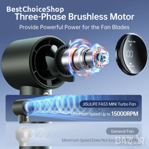 Преносим вентилатор Регулируема скорост 1-100 Турбо Презареждаем 3600mAh Дигитален дисплей, снимка 10 - Вентилатори - 54088152