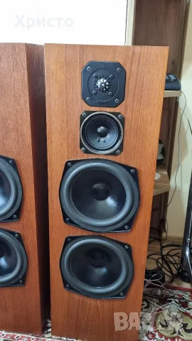 Тонколони Magnat Sonobull 35, снимка 13 - Тонколони - 55378498