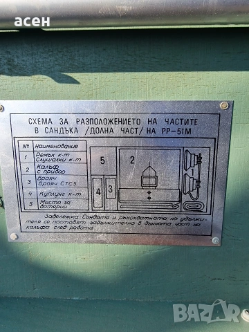 Рентгенометър - Радиометър РР-51М, снимка 11 - Колекции - 30328097