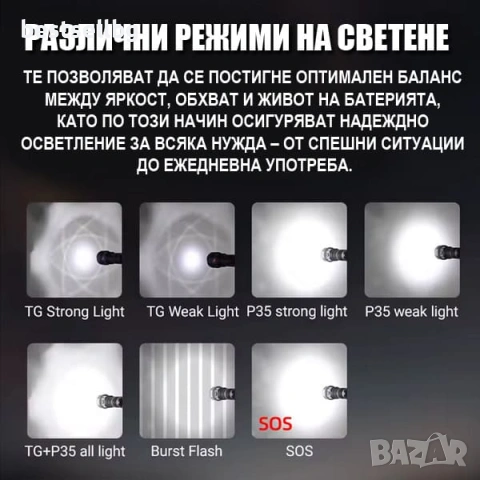 Мощен тактически ръчен фенер | 3000 лумена | 500м обхват | USB-C за къмпинг лов риболов палатка, снимка 9 - Къмпинг осветление - 54109999