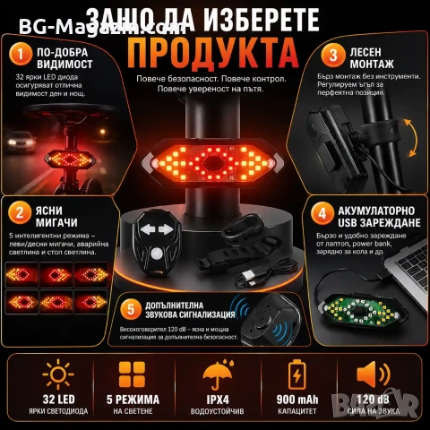 Мигачи задни светлини за колело LED стоп водоустойчив ярки за велосипед със звънец аларма USB мощен, снимка 5 - Аксесоари за велосипеди - 50963161