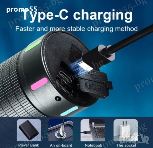 Мощен алуминиев фенер с лазерна светлина 4 режима и функция Power bank, снимка 9 - Къмпинг осветление - 54487849