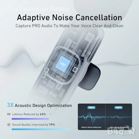 Нов Безжичен петличен микрофон за iPhone Android TikTok YouTube USB-C Lightning, снимка 3 - Други - 54924354