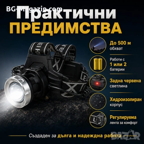 Мощен акумулаторен лед челник за глава LED фенер професионален за лов риболов каска бягане туризъм, снимка 6 - Къмпинг осветление - 50938241