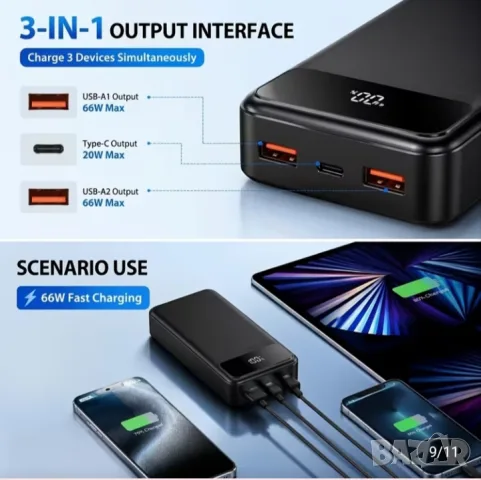 БЪРЗО ЗАРЯДНА БАТЕРИЯ 50000 mAh, снимка 3 - Външни батерии - 55649075